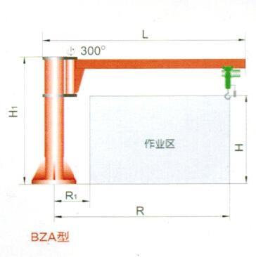 BZA型柱式旋臂起重机