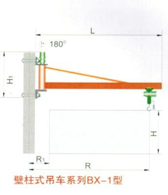 壁柱式吊车系列BX-1型壁柱式旋臂起重机