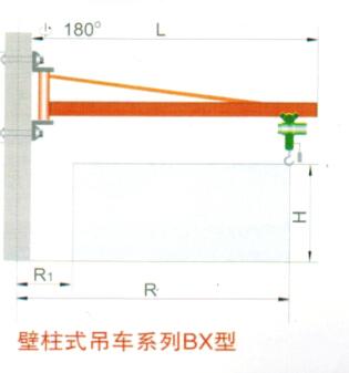 柱式悬臂起重机在启动前要检查什么